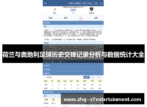 荷兰与奥地利足球历史交锋记录分析与数据统计大全 荷兰与奥地利足球历史交锋记录分析与数据统计大全