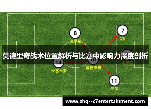 莫德里奇战术位置解析与比赛中影响力深度剖析 莫德里奇战术位置解析与比赛中影响力深度剖析