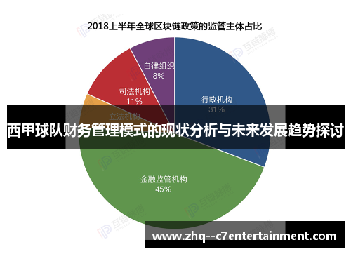 西甲球队财务管理模式的现状分析与未来发展趋势探讨
