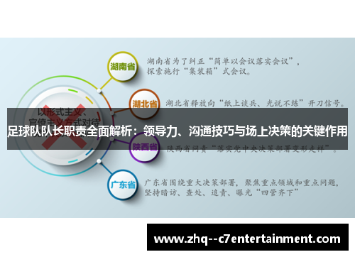 足球队队长职责全面解析：领导力、沟通技巧与场上决策的关键作用