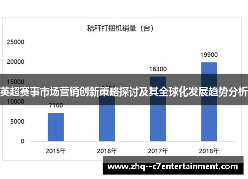 英超赛事市场营销创新策略探讨及其全球化发展趋势分析