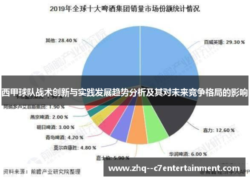 西甲球队战术创新与实践发展趋势分析及其对未来竞争格局的影响