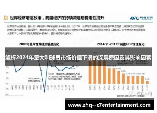 解析2024年意大利球员市场价值下滑的深层原因及其影响因素 解析2024年意大利球员市场价值下滑的深层原因及其影响因素
