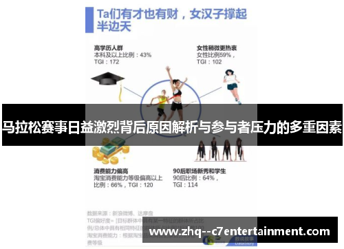 马拉松赛事日益激烈背后原因解析与参与者压力的多重因素